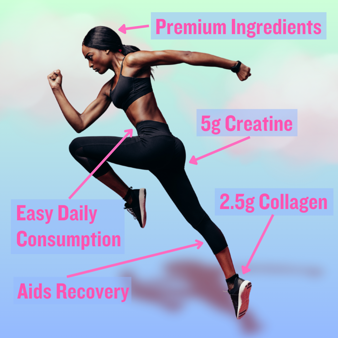 Woman in athletic wear with text highlighting the features of creatine gummies, including key ingredients such as creatine and collagen, low-calorie, sugar-free formulation, and convenient gummy format, on a blue gradient background with clouds.